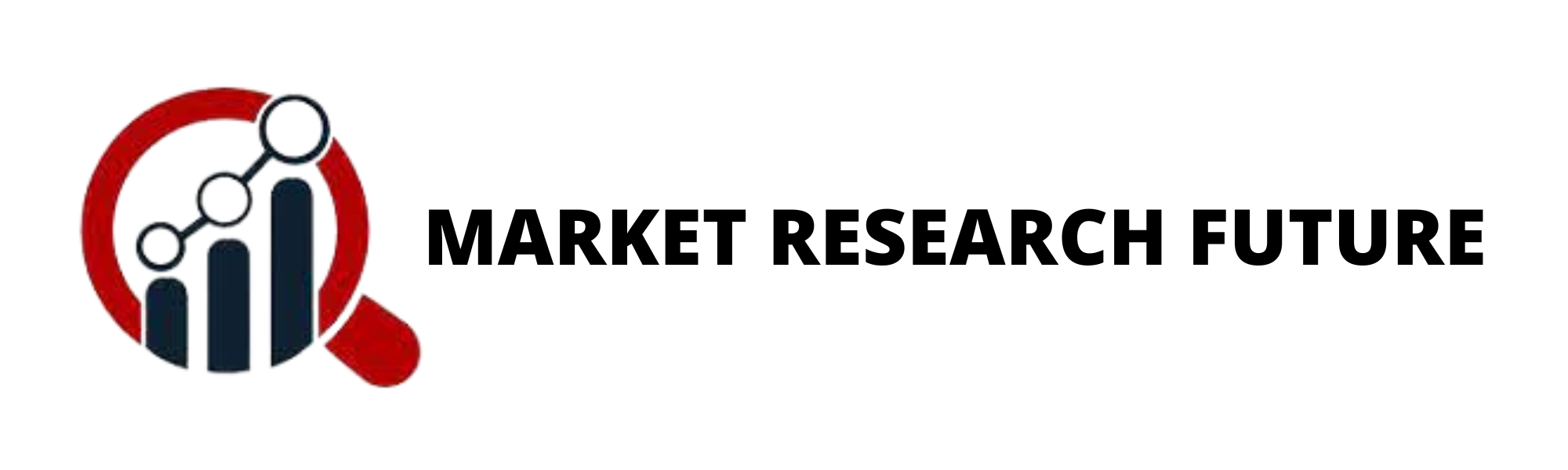 Dimethyl Ether Market Demand, Analysis, Revenue Share, Company...